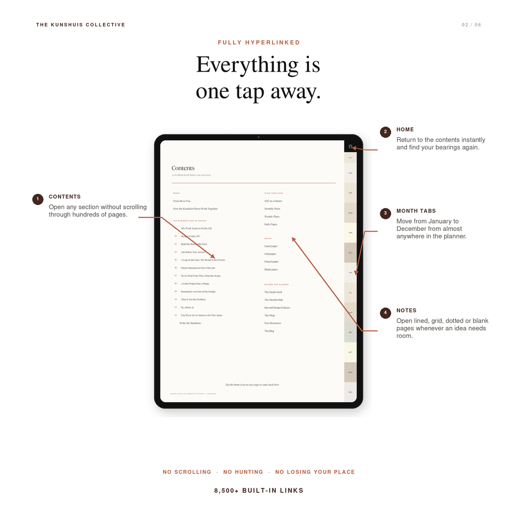 The Creatives’ Digital Planner 2027 + Sticker Pack - The Expression Edition